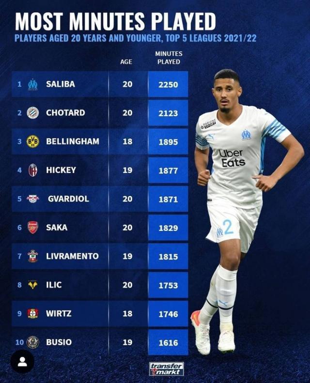 失误